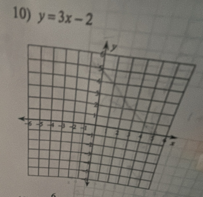 y=3x-2
6