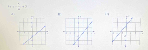 y= 5/4 x+3
A) 
B 
C)