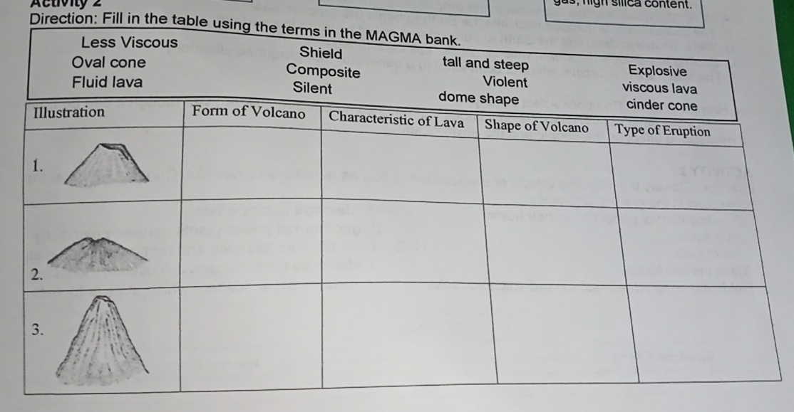 Activity 2 
as, nigh slica content. 
Direction: Fill in the table