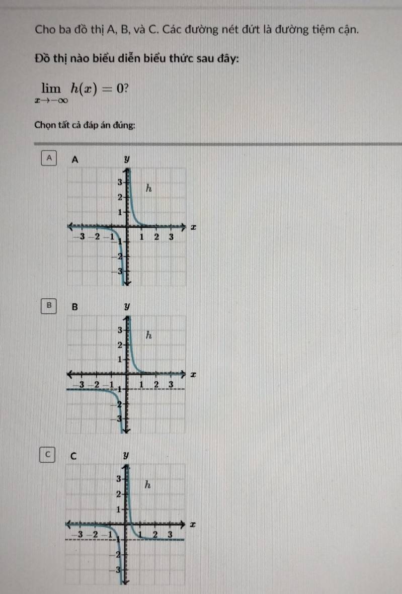 Cho ba đồ thị A, B, và C. Các đường nét đứt là đường tiệm cận.
Đồ thị nào biểu diễn biểu thức sau đây:
limlimits _xto -∈fty h(x)=0 ?
Chọn tất cả đáp án đúng:
A
B
C