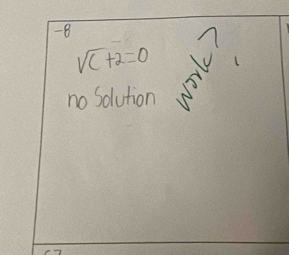 -8
sqrt(C)+2=0
√
no solution 23^3