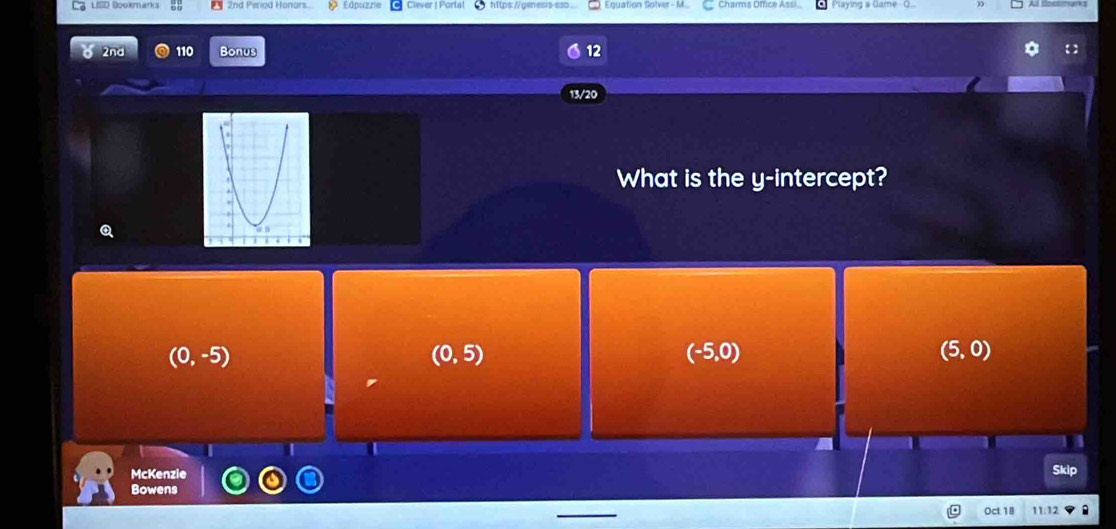 LSD Bookmarks 2nd Penod Honars. Edpuzre Clever | Portal h1tps://genesis-eso (_Charms Office Assi. Playing a Game - Q
2nd 110 Bonus 12
13/20
What is the y-intercept?
Q
(0,-5)
(0,5)
(-5,0)
(5,0)
McKenzie Skip
Bowens
Oct.18