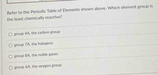 Solved: Refer to the Periodic Table of Elements shown above. Which ...