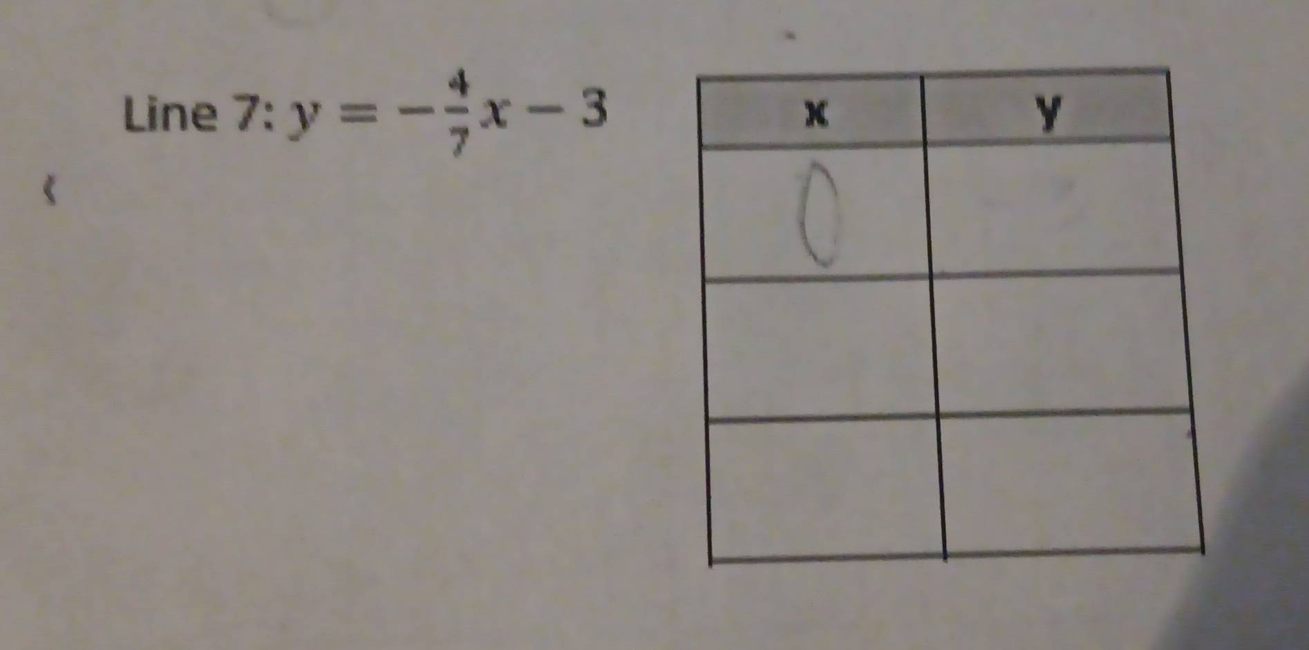 Line 7:y=- 4/7 x-3