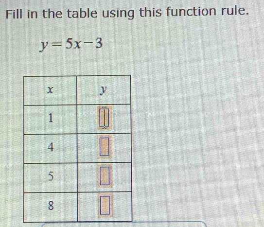 Fill in the table using this function rule.
y=5x-3