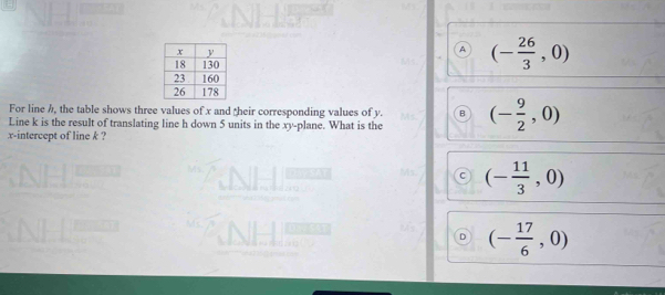 A (- 26/3 ,0)
For line h, the table shows three values of x and their corresponding values of y. B
Line k is the result of translating line h down 5 units in the xy-plane. What is the (- 9/2 ,0)
x-intercept of line k ?
C (- 11/3 ,0)
(- 17/6 ,0)