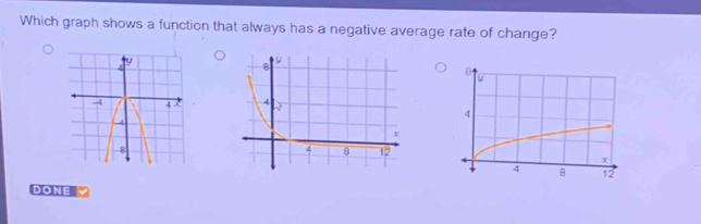 Which graph shows a function that always has a negative average rate of change? 

DONE √