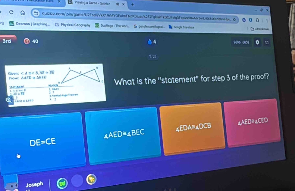 Mayscdón Rank Playing a Game - Quizizz +
quizizz.com/join/game/U2FsdGVkX19rMY0EuImFNpKDluac%252FgDaPTk0CJFstg0Fap4rxR0wMY5wiLh0kB4Xbvt80mHb4 ☆
PS Desmos | Graphing... = Physical Geography Duolingo - The worl.. G google.com/logos/... Google Translate
All fsokmarics
3rd 40 4 9696 6858
5/2t
Given; , overline AE≌ overline BE
Prove: △ AED≌ △ BED
B[ASON What is the "statement" for step 3 of the proof?
STATEMENT 1. Gven
1
2. ?
overline AE≌ overline BE 3. Vertical Angle Theorem
a AAED S ABED 4 ?
∠ AED≌ ∠ BEC ∠ EDA≌ ∠ DCB
∠ AED≌ ∠ CED
DE=CE
Joseph