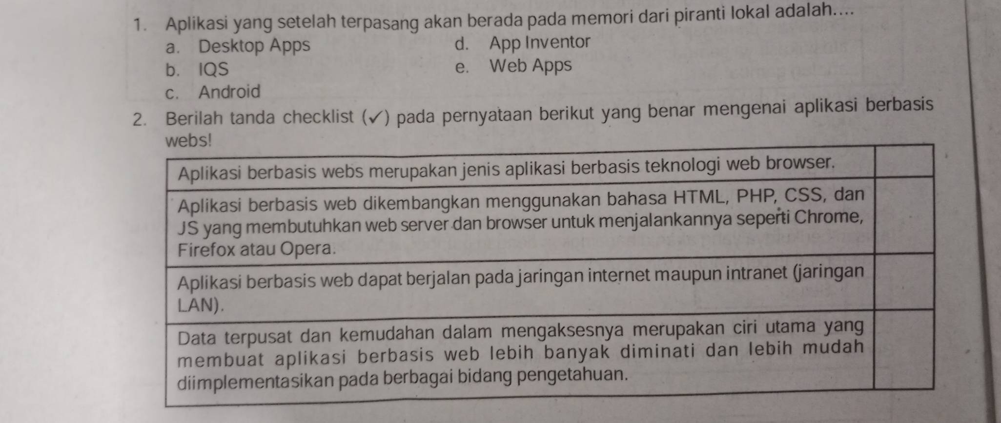 Aplikasi yang setelah terpasang akan berada pada memori dari piranti lokal adalah....
a. Desktop Apps d. App Inventor
b. IQS e. Web Apps
c. Android
2. Berilah tanda checklist (✓) pada pernyataan berikut yang benar mengenai aplikasi berbasis