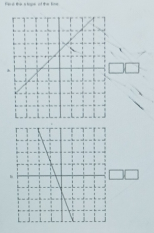 Find the s lope of the line