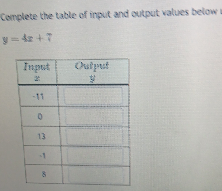 Complete the table of i put and outp ut v a u bl
y=4x+7