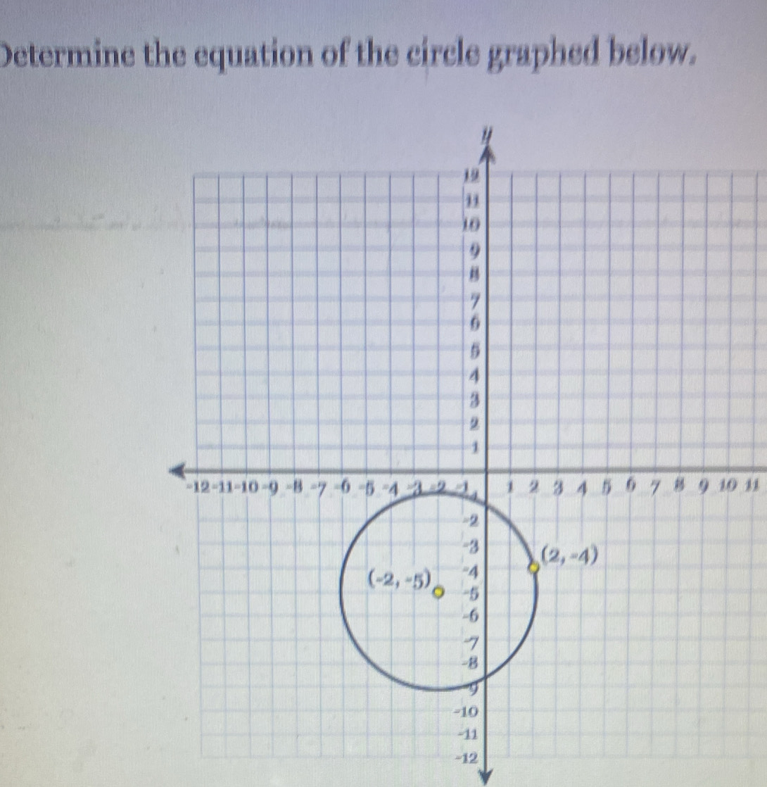 Determine the equation of the circle graphed below.
0 *
-12