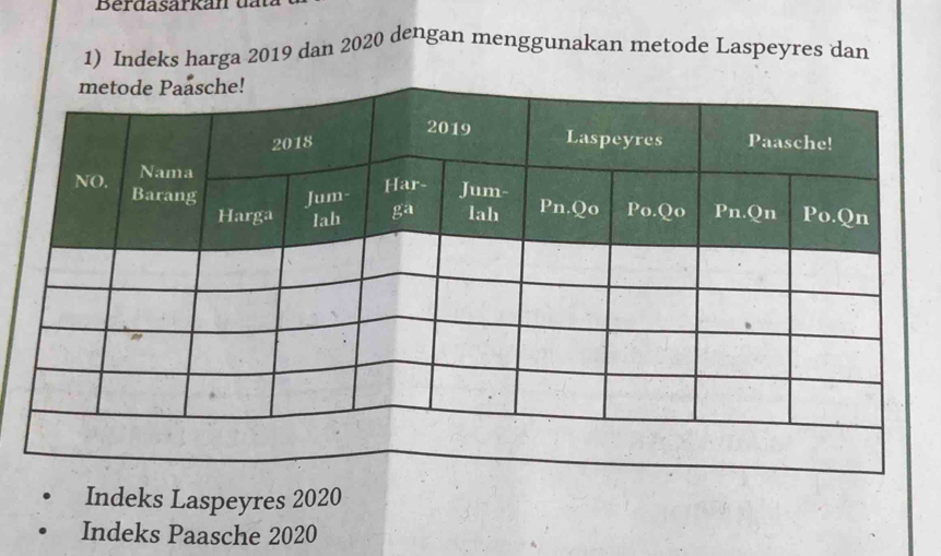 Berdasarkan d t 
1) Indeks harga 2019 dan 2020 dengan menggunakan metode Laspeyres dan
Indeks Laspeyres 2020
Indeks Paasche 2020