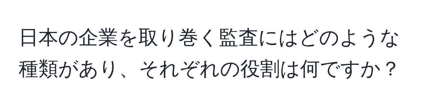 日本の企業を取り巻く監査にはどのような種類があり、それぞれの役割は何ですか？