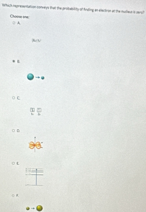 Which representation conveys that the probability of finding an electron at the nucleus is zero?
Choase one:
A
B
D.
E
F.