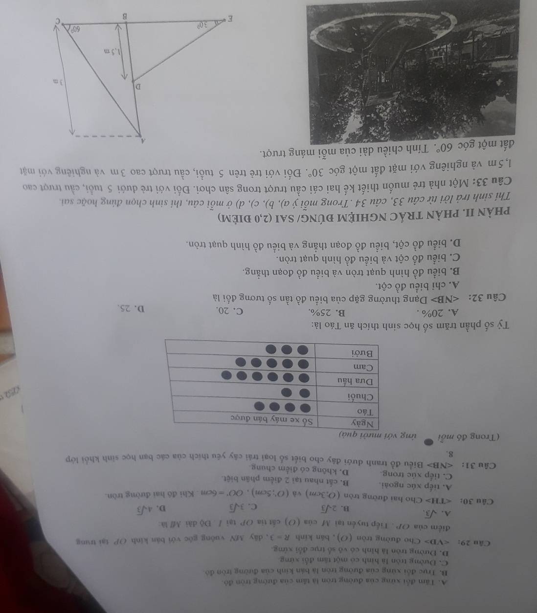 A. Tâm đổi xứng của đường tròn là tầm của đường tròn đỏ.
B. Trục đổi xùng của đường tròn là bản kinh của đường tròn đó.
C. Đường tròn là hình có một tâm đổi xứng
D. Đường trên là hình có vô số trục đổi xứng.
Câu 29: Cho đường tròn (O), bán kính R=3 , dây MN vuông gốc với bản kính OP tại trung
điểm của OP. Tiếp tuyển tại M của (O) cất tia OP tại / . Độ dài M là:
A. sqrt(3).
B. 2sqrt(3) 3sqrt(3) D. 4sqrt(3)
C.
Câu 30: ∠ TH> Cho hai đường tròn (O,3cm) và (O';5cm),OO'=6cm. Khi đó hai đường tròn.
A. tiếp xúc ngoài. B. cất nhau tại 2 điễm phân biệt.
C. tiếp xúc trong. D. không có điểm chung
Câu 31: Biểu đồ tranh dưới đây cho biết số loại trái cây yêu thích của các bạn học sinh khổi lớp
8.
(Trong đó mỗi ứng với mưởi q
   
Tỷ số phần trăm số học sinh thích ăn Táo là:
A. 20% . B. 25%. C. 20. D. 25.
Câu 32: ∠ NB> Dạng thường gặp của biểu đồ tần số tương đối là
A. chi biểu đồ cột.
B. biểu đồ hình quạt tròn và biểu đồ đoạn thắng.
C. biểu đổ cột và biểu đồ hình quạt tròn.
D. biểu đồ cột, biểu đồ đoạn thẳng và biểu đồ hình quạt tròn.
phảN II. PHẢN TRÁC NGHIỆM đÚNG/ SAI (2,0 điẻm)
Thí sinh trả lời từ câu 33, câu 34 .Trong mỗi ý a), b), c), d) ở mỗi câu, thi sinh chọn đúng hoặc sai,
Câu 33: Một nhà trẻ muốn thiết kế hai cái cầu trượt trong sân chơi. Đối với trẻ dưới 5 tuổi, cầu trượt cao
1,5m và nghiêng với mặt đất một góc T. Đối với trẻ trên 5 tuổi, cầu trượt cao 3m và nghiêng với mặt 30°
Tính chiều dài của mỗi máng trượt.