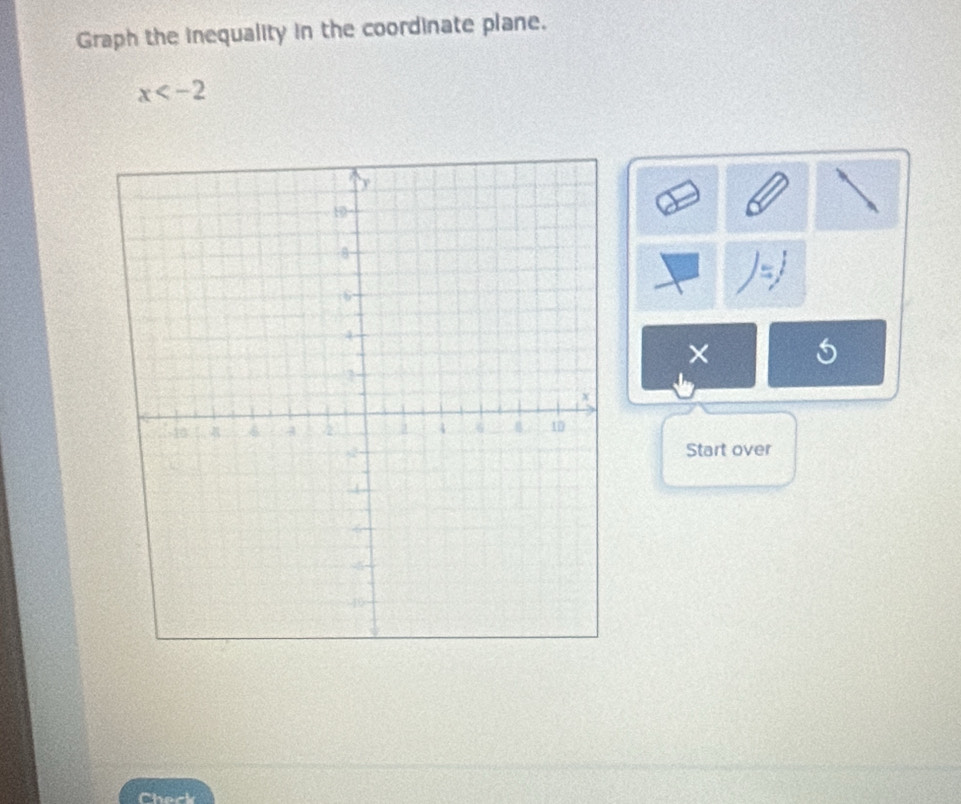 Graph the inequality in the coordinate plane.
x
× 
Start over 
Check