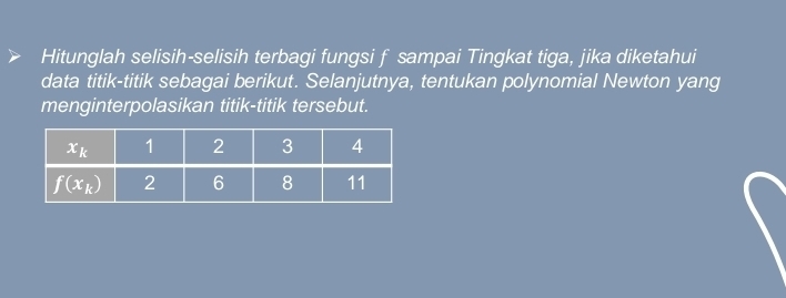 Hitunglah selisih-selisih terbagi fungsi f sampai Tingkat tiga, jika diketahui
data titik-titik sebagai berikut. Selanjutnya, tentukan polynomial Newton yang
menginterpolasikan titik-titik tersebut.