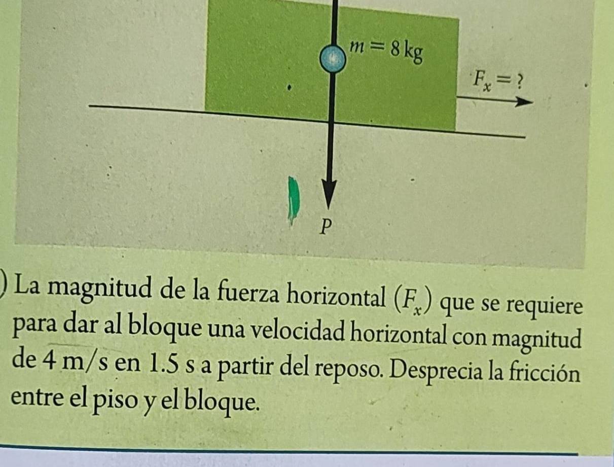 La magnitud de la fuerza horizontal (F_x) que se requiere
para dar al bloque una velocidad horizontal con magnitud
de 4 m/s en 1.5 s a partir del reposo. Desprecia la fricción
entre el piso y el bloque.