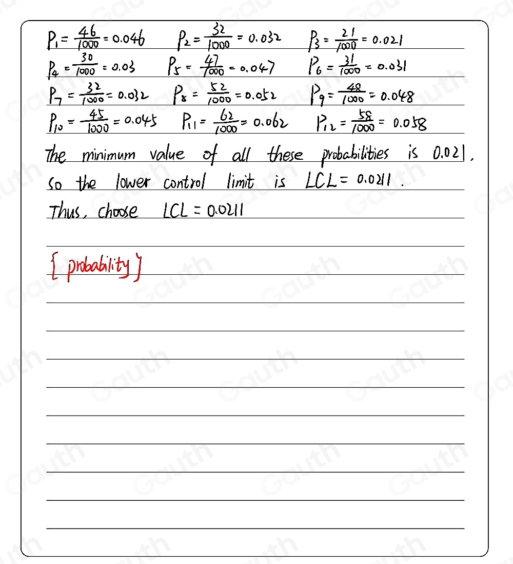 Solved: Use the given process data to construct a control chart for p ...
