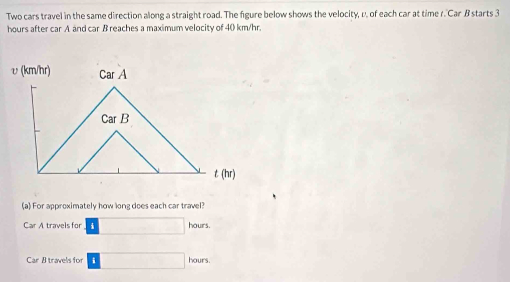 Two cars travel in the same direction along a straight road. The fgure below shows the velocity, υ, of each car at time /. Car B starts 3
hours after car A and car B reaches a maximum velocity of 40 km/hr.
(a) For approximately how long does each car travel?
Car A travels for □ hours.
Car B travels for □ hours.