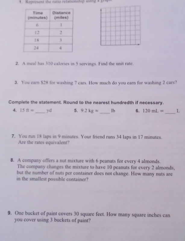 Represent the ratio relationship using a grapi 
2. A meal has 310 calories in 5 servings. Find the unit rate. 
3. You carn $28 for washing 7 cars. How much do you earn for washing 2 cars? 
Complete the statement. Round to the nearest hundredth if necessary. 
4. 15ft= _  yd 5. 9.2kgapprox _  1b 6. 120mL= _L 
7. You run 18 laps in 9 minutes. Your friend runs 34 laps in 17 minutes. 
Are the rates equivalent? 
8. A company offers a nut mixture with 6 peanuts for every 4 almonds. 
The company changes the mixture to have 10 peanuts for every 2 almonds, 
but the number of nuts per container does not change. How many nuts are 
in the smallest possible container? 
9. One bucket of paint covers 30 square feet. How many square inches can 
you cover using 3 buckets of paint?