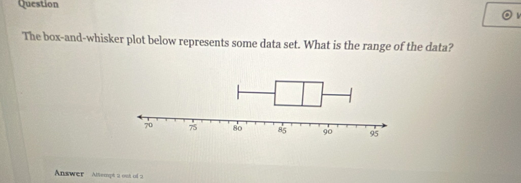 Question 
The box-and-whisker plot below represents some data set. What is the range of the data? 
Answer Attempt 2 out of 2