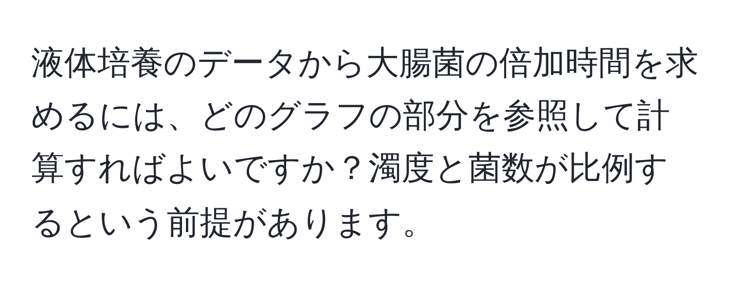 液体培養のデータから大腸菌の倍加時間を求めるには、どのグラフの部分を参照して計算すればよいですか？濁度と菌数が比例するという前提があります。