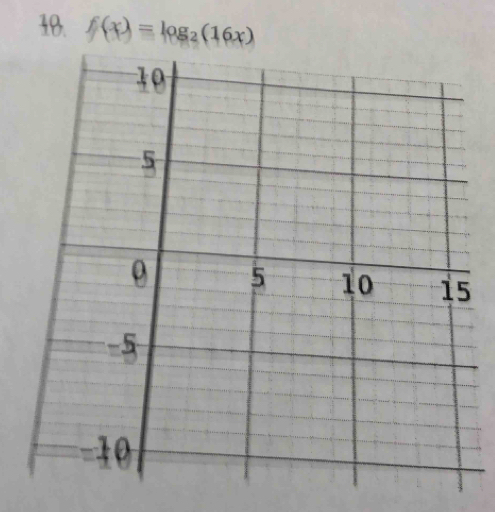 f(x)=log _2(16x)