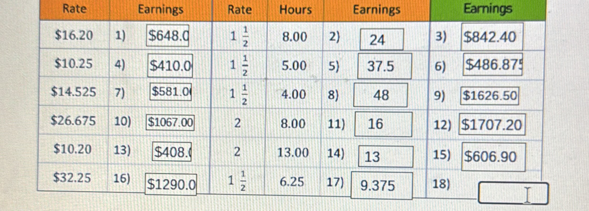 Rate Earnings Rate Hours Earnings Earnings