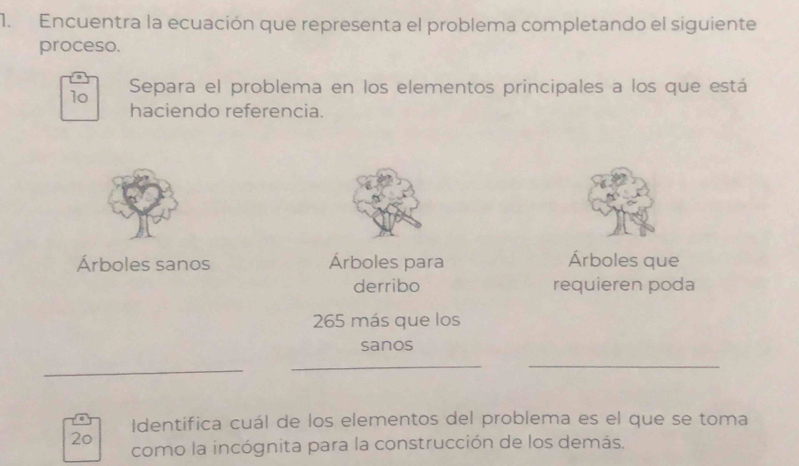 Encuentra la ecuación que representa el problema completando el siguiente 
proceso. 
10 Separa el problema en los elementos principales a los que está 
haciendo referencia. 
Árboles sanos Árboles para Árboles que 
derribo requieren poda 
265 más que los 
sanos 
_ 
_ 
_ 
Identifica cuál de los elementos del problema es el que se toma
20
como la incógnita para la construcción de los demás.