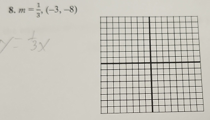 m= 1/3 ,(-3,-8)