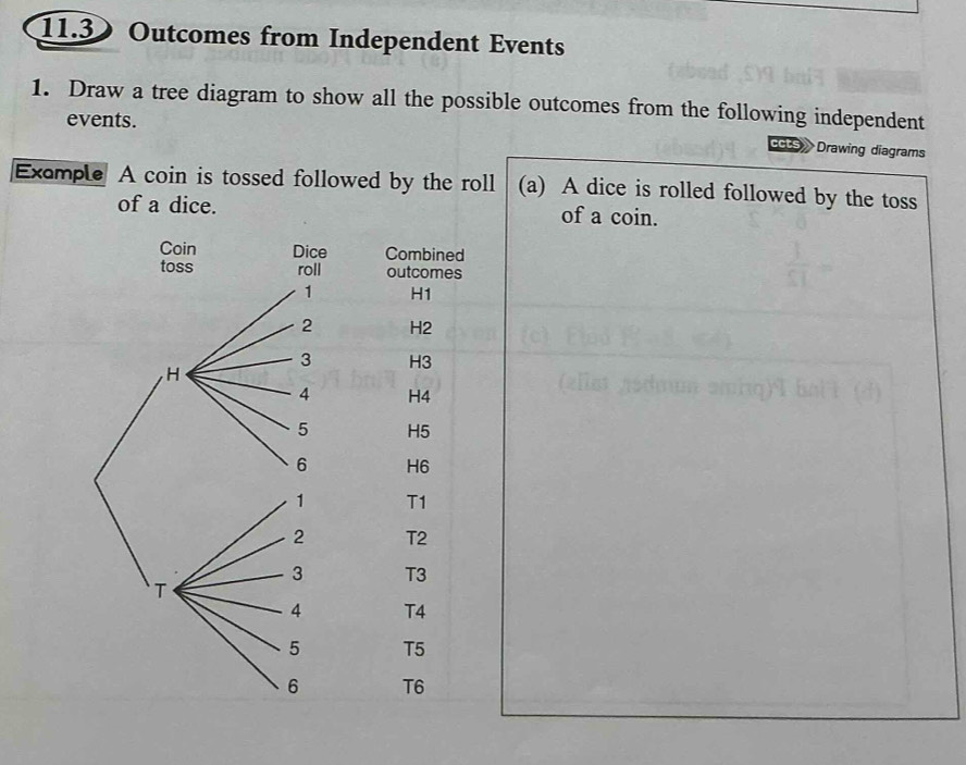 11.3 Outcomes from Independent Events 
1. Draw a tree diagram to show all the possible outcomes from the following independent 
events. ccts Drawing diagrams 
Example A coin is tossed followed by the roll (a) A dice is rolled followed by the toss 
of a dice. of a coin. 
Combined 
outcomes
H1
H2
H3
H4
H5
H6
T1
T2
T3
T4
T5
T6