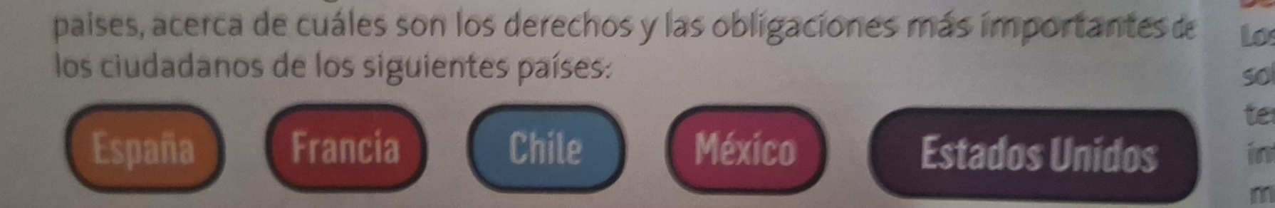 paises, acerca de cuáles son los derechos y las obligaciones más importantes de Lo
los ciudadanos de los siguientes países:
so
te
España Francia Chile México Estados Unidos i
m