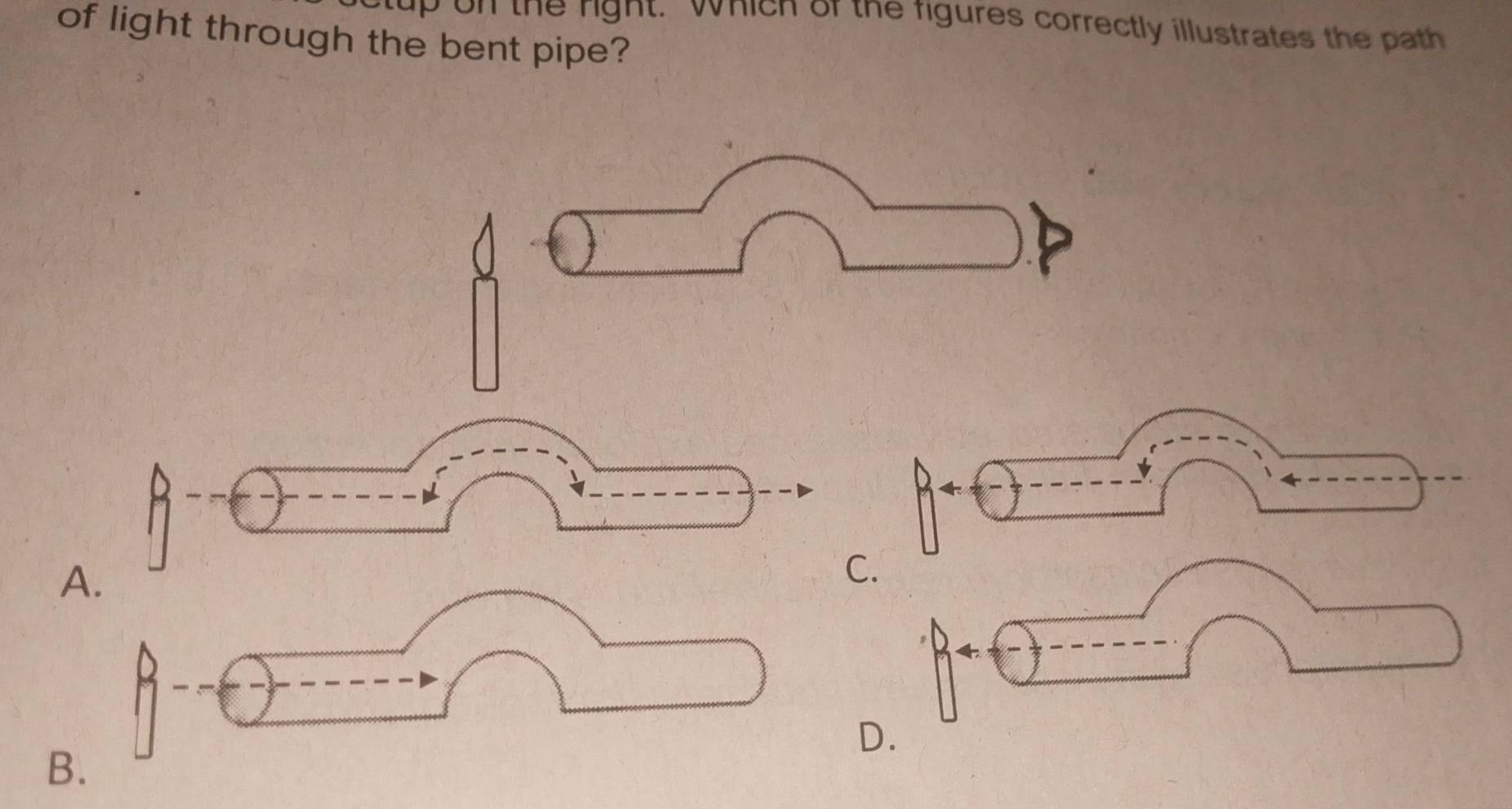 up on the right. which of the figures correctly illustrates the path 
of light through the bent pipe? 
A. 
C. 
. 
B