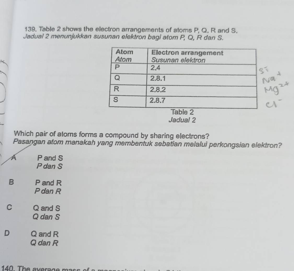 Table 2 shows the electron arrangements of atoms P, Q, R and S.
Jadual 2 menunjukkan susunan elektron bagi atom P, Q, R dan S.
Jadual 2
Which pair of atoms forms a compound by sharing electrons?
Pasangan atom manakah yang membentuk sebatian melalui perkongsian elektron?
A P and S
P dan S
B P and R
P danR
C Q and S
Q dan S
D Q and R
Q dan R
14 0 T h e average m a