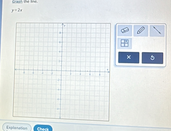 Graph the line.
y=2x
M 
× 
Explanation Check