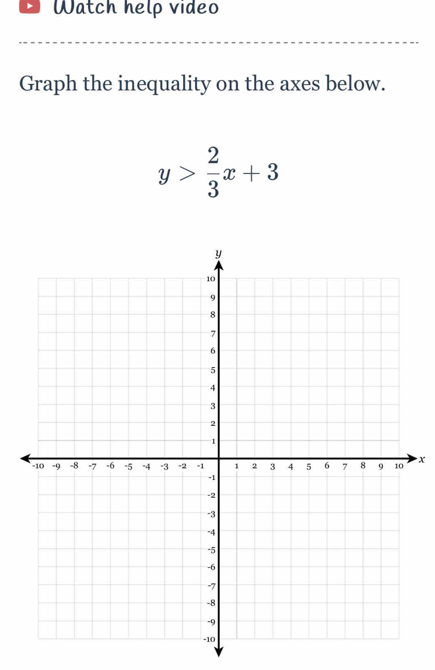 Watch help video 
Graph the inequality on the axes below.
y> 2/3 x+3
x