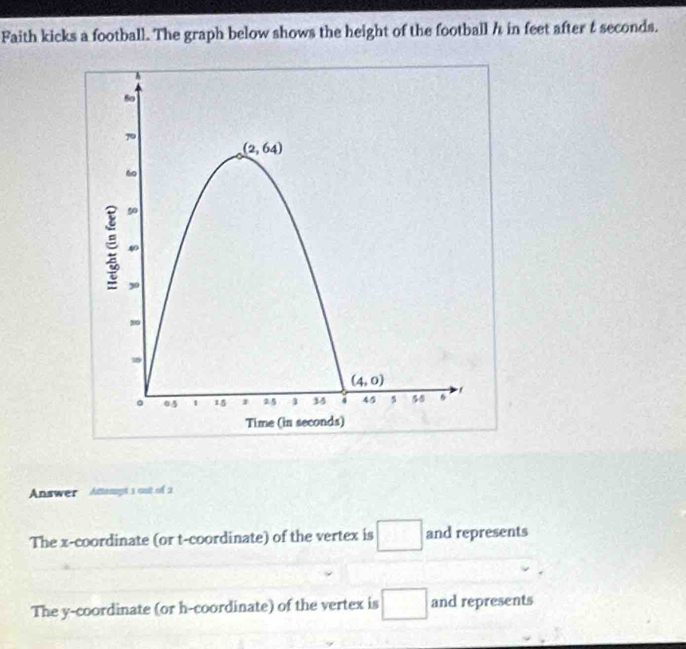 Faith kicks a football. The graph below shows the height of the football / in feet after t seconds.
Answer Attampt 1 out of 2
The x-coordinate (or t-coordinate) of the vertex is □ and represents
The y-coordinate (or h-coordinate) of the vertex is □ and represents