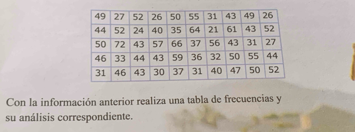 Con la información anterior realiza una tabla de frecuencias y 
su análisis correspondiente.