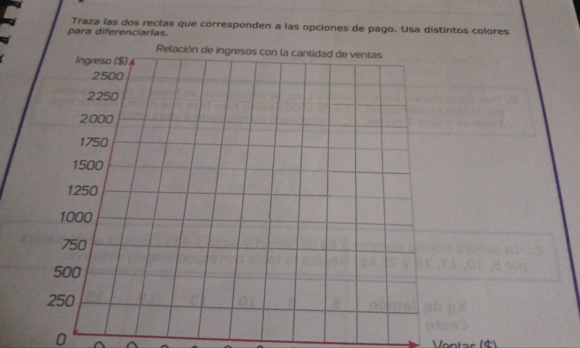 Traza las dos rectas que corresponden a las opciones de pago. Usa distintos colores 
para diferenciarlas. 
0 
Vontäc (C)