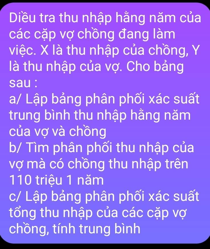 Diều tra thu nhập hằng năm của 
các cặp vợ chồng đang làm 
việc. X là thu nhập của chồng, Y
là thu nhập của vợ. Cho bảng 
sau : 
a/ Lập bảng phân phối xác suất 
trung bình thu nhập hằng năm 
của vợ và chồng 
b/ Tìm phân phối thu nhập của 
vợ mà có chồng thu nhập trên
110 triệu 1 năm 
c/ Lập bảng phân phối xác suất 
tổng thu nhập của các cặp vợ 
chồng, tính trung bình