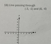 Line passing through
(-3,-1) and (6,-4)
-4