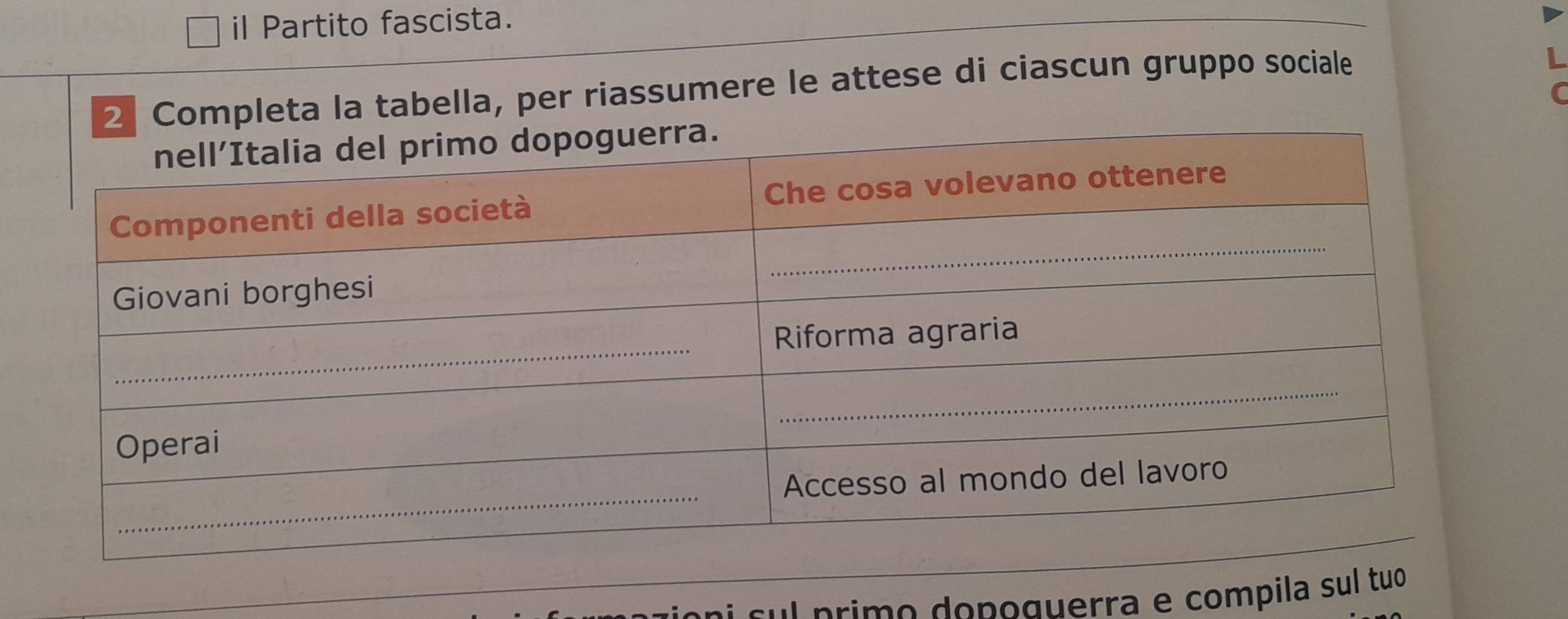 il Partito fascista. 
mpleta la tabella, per riassumere le attese di ciascun gruppo sociale 
p rim o o no guerra e compila sul tuo