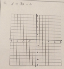 y=3x-4
8