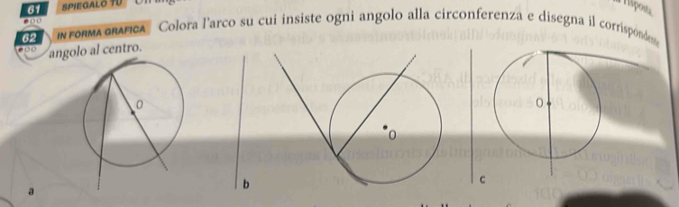 SPIEGALó TU 
isposta 
●□○ 
62 FoRMA RcA Colora l’arco su cui insiste ogni angolo alla circonferenza e disegna il corrisponden 
● □□ angolo al centro. 
c 
a 
b