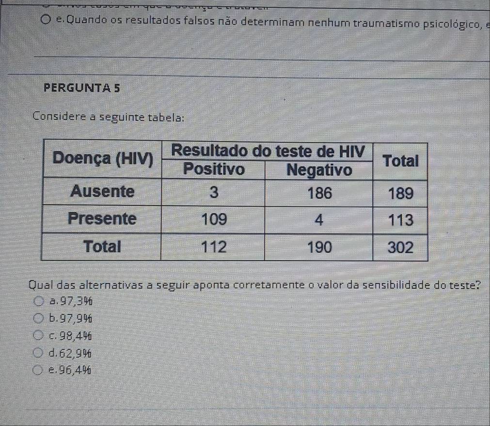 Quando os resultados falsos não determinam nenhum traumatismo psicológico, e
PERGUNTA 5
Considere a seguinte tabela:
Qual das alternativas a seguir aponta corretamente o valor da sensibilidade do teste?
a. 97,3%
b. 97,9%
c. 98,4%
d. 62,9%
e. 96,4%