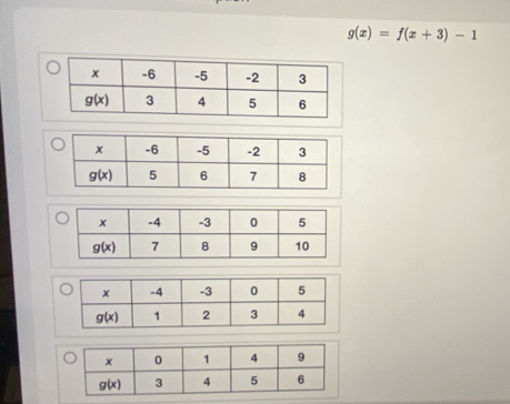 g(x)=f(x+3)-1