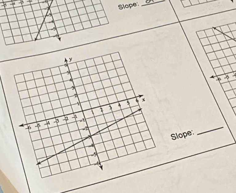 + →

Slope:_
a
-3
-6
Slope:
_