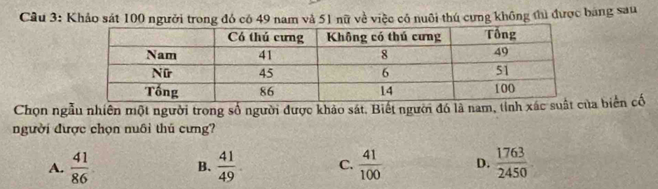 Cầu 3: Khảo sát 100 người trong đó có 49 nam và 51 nữ về việc có nuôi thú cựng không thì được bảng sau
Chọn ngẫu nhiên một người trong số người được khảo sát. Biết người đó là nam, tỉnh xáca biển cố
người được chọn nuôi thủ cưng?
A.  41/86   41/49 .  41/100  D.  1763/2450 
B.
C.